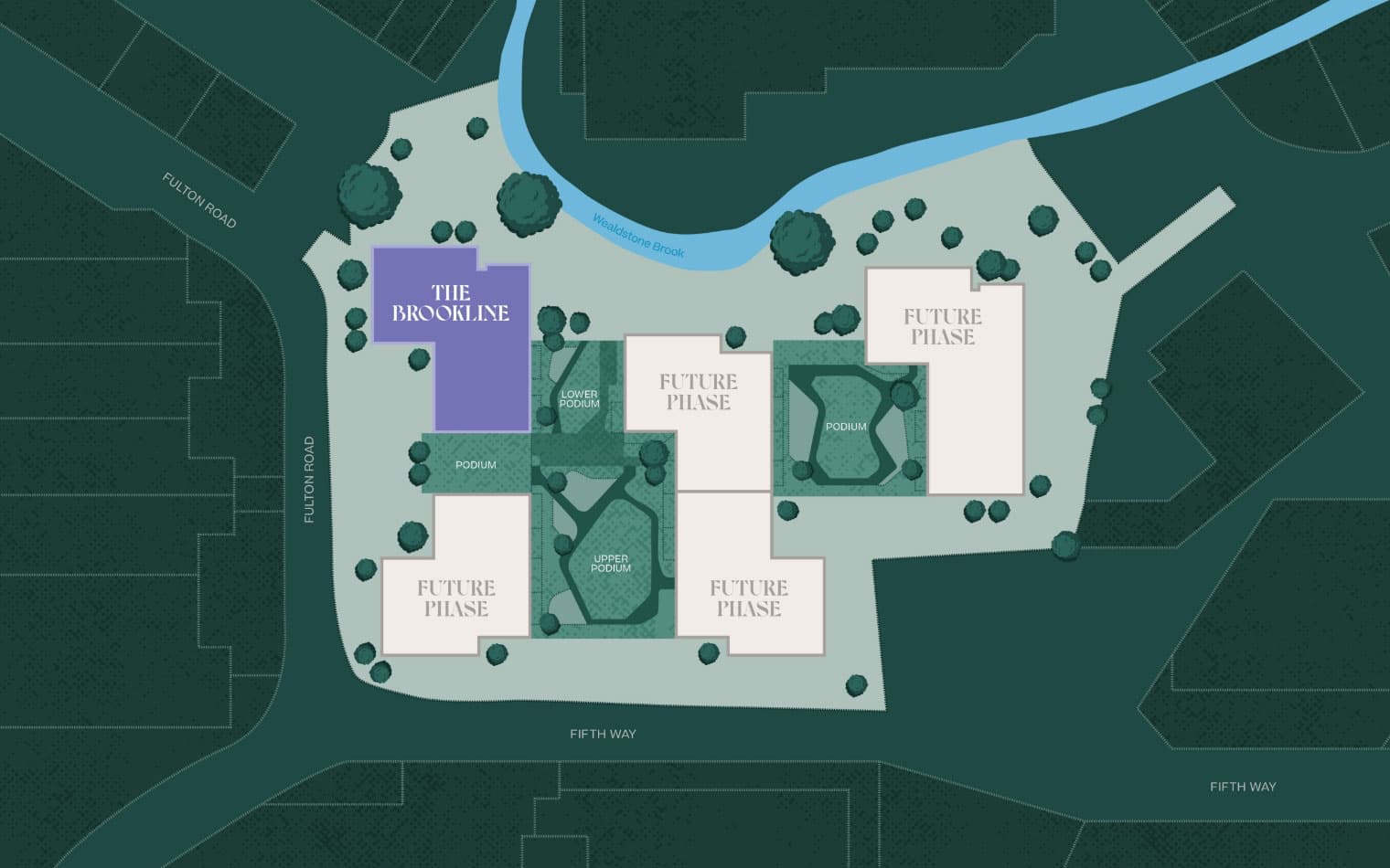 Fulton & Fifth | Siteplan