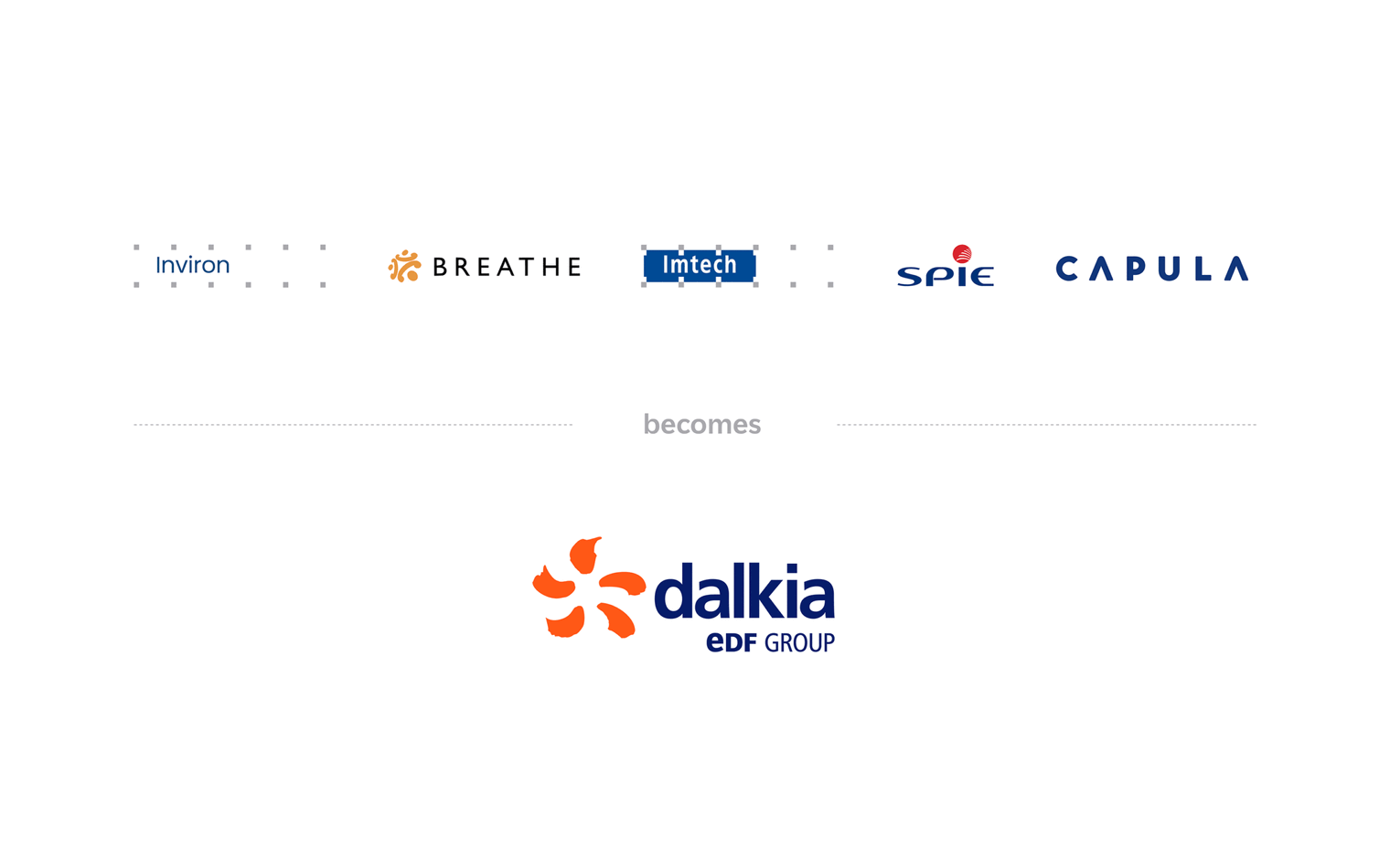 5 Logos | Dalkia | Steve Edge Design