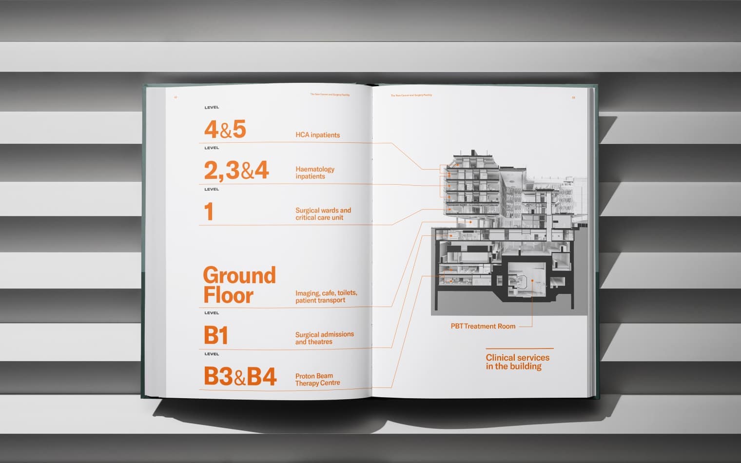 Bouygues | Steve Edge Design